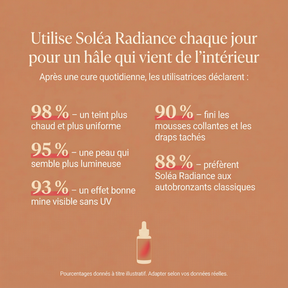 Le Bronzage nouvelle génération à Boire !