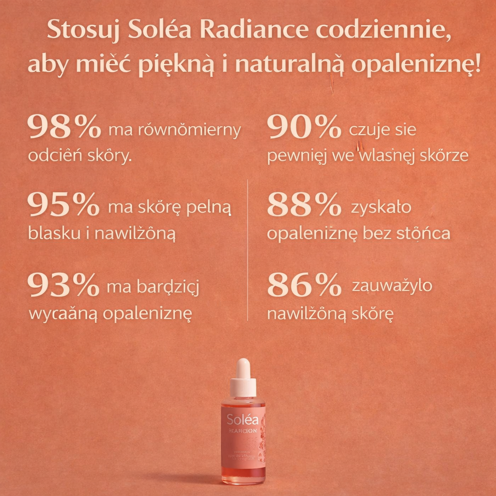 Opalanie nowej generacji do picia